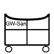 Gerätewagen Sanitätsdienst (GW-San)